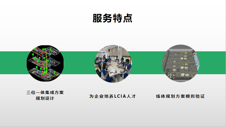 乐鱼智能 | 低成本自动化线体规划