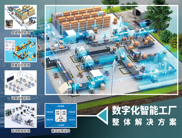 数据驱动实现智能工厂落地