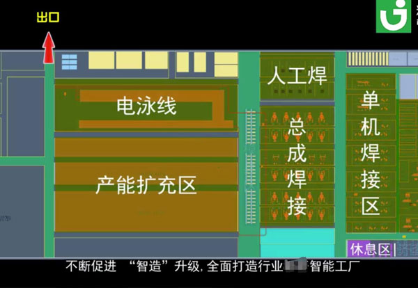 智能工厂绿源电动车